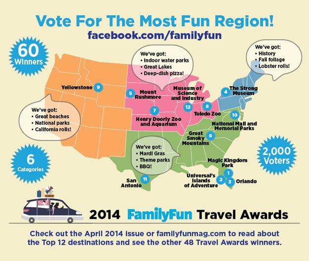 Family Fun Magazine, Travel Awards, Family Travel, Travel, Globetrotting Mommy, 